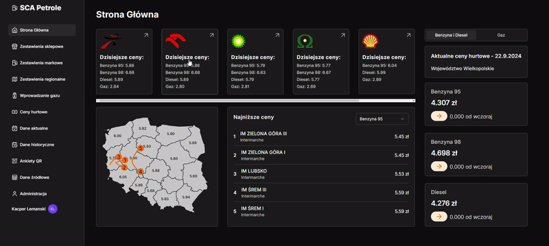 SCA Petrol mobile and web applications